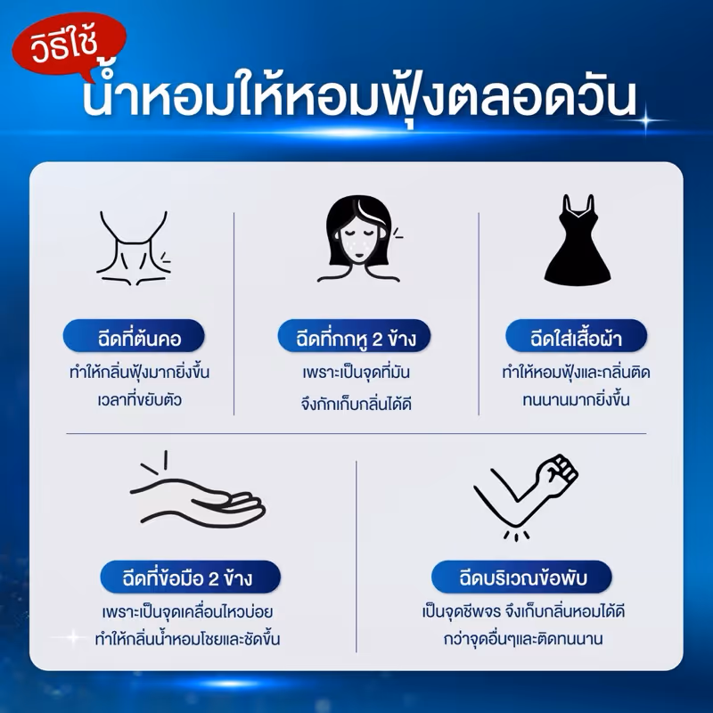 สินค้าจาก พรมายา